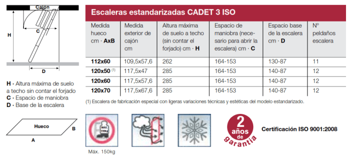 Ausziehbare Leiter Cadet 3 ISO