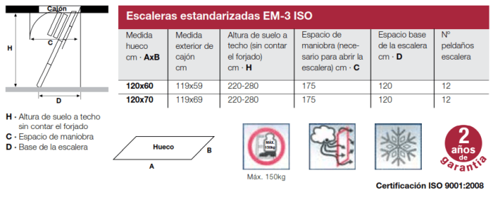 Ausziehbare Leiter EM 3 ISO