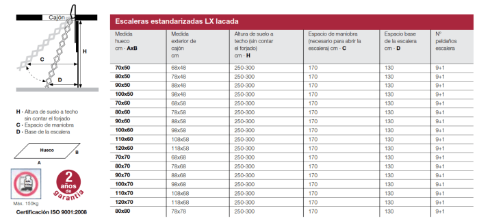 Ausziehbare Leiter LX Lackiert