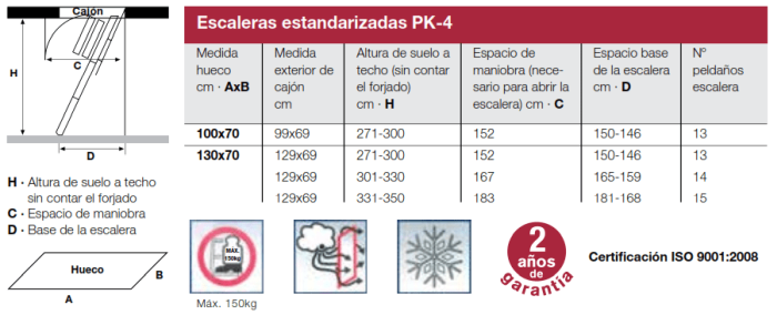 Ausziehbare Leiter PK 4