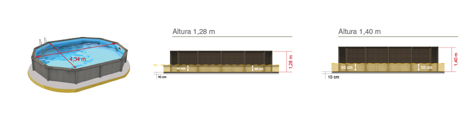 Ovalen Naturalis Pool 635x472 cm