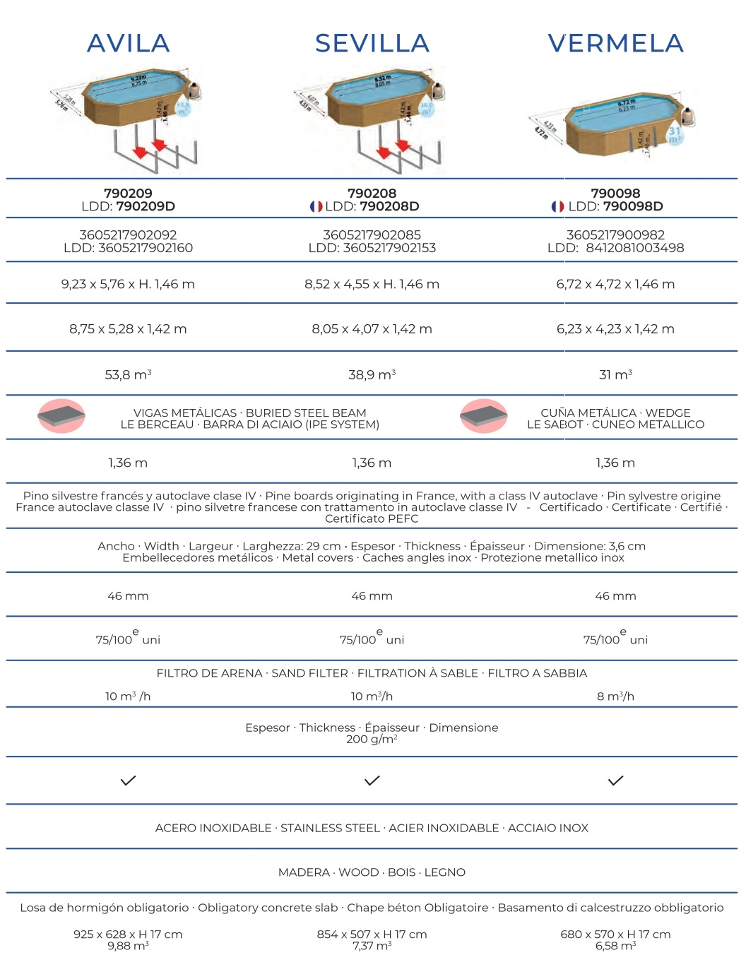 Gre Pool Sunbay Avila 923x576x146 790209