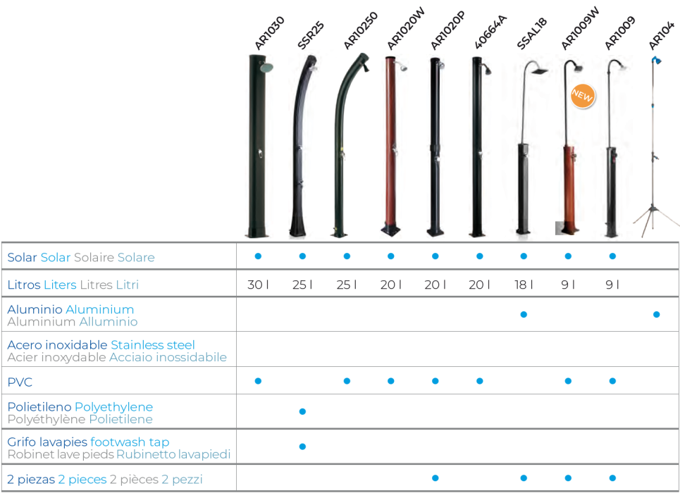 Solardusche 9 l PVC Holzoptik Gre AR1009W