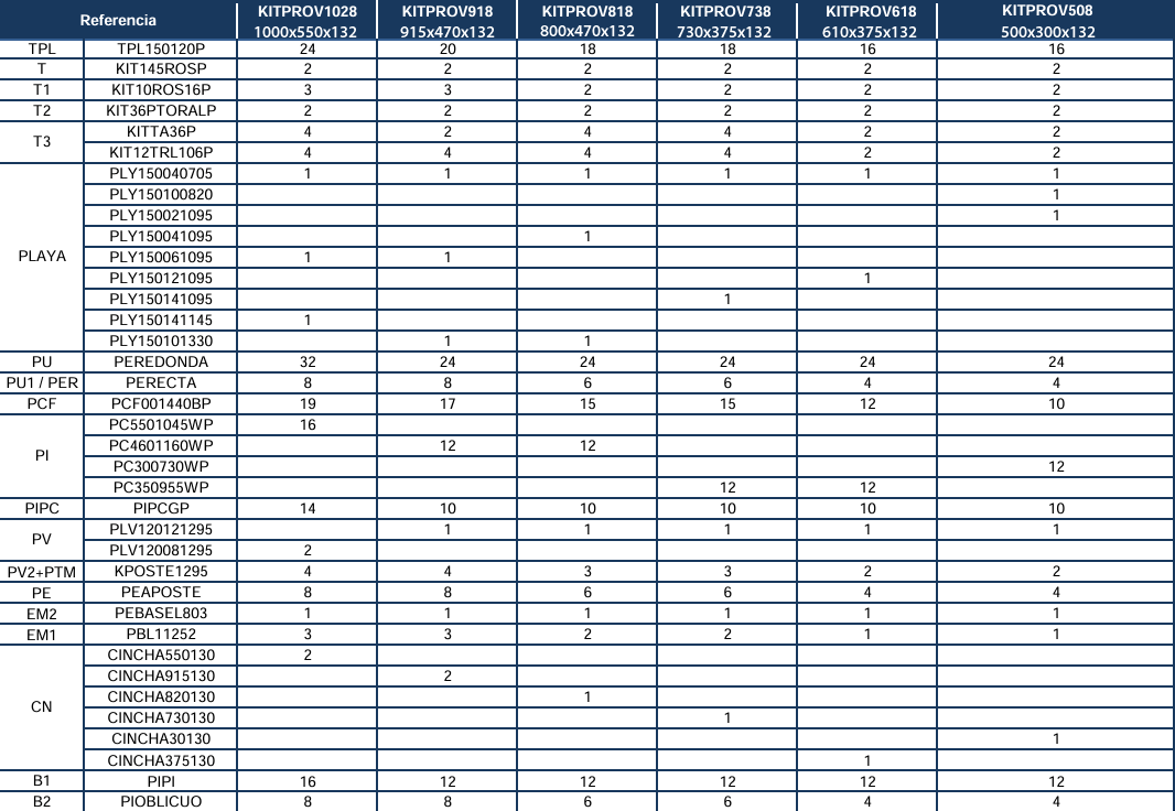 Ersatzteile Weiße Ovale Pools mit Säulen von de 132 cm