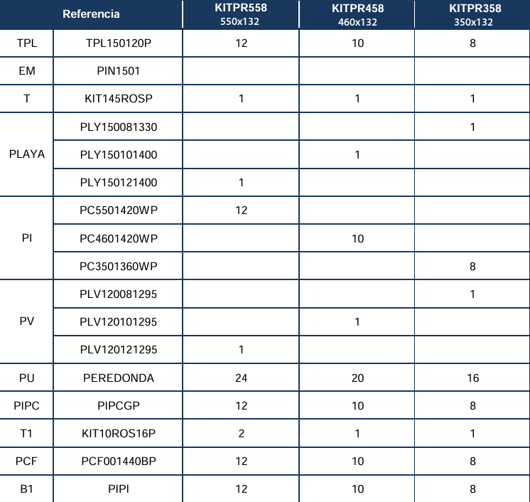 Ersatzteile Weiße Runde Pools von 132 cm