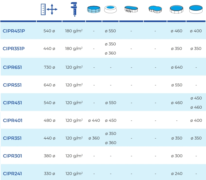Winterabdeckungen Kreisförmig Gre