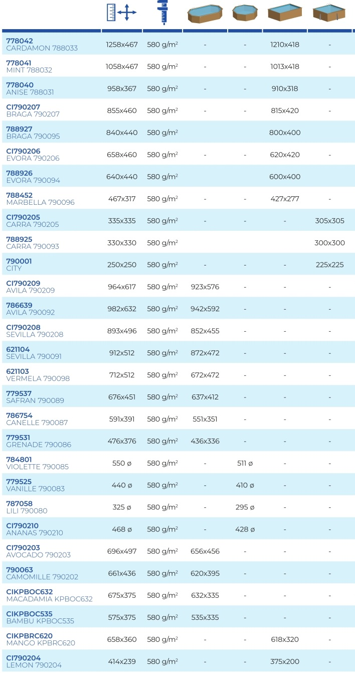 Winterabdeckungen für Sunbay Holzpools