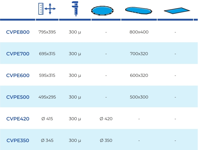 Isothermische Abdeckungen für Gre Einbaupools