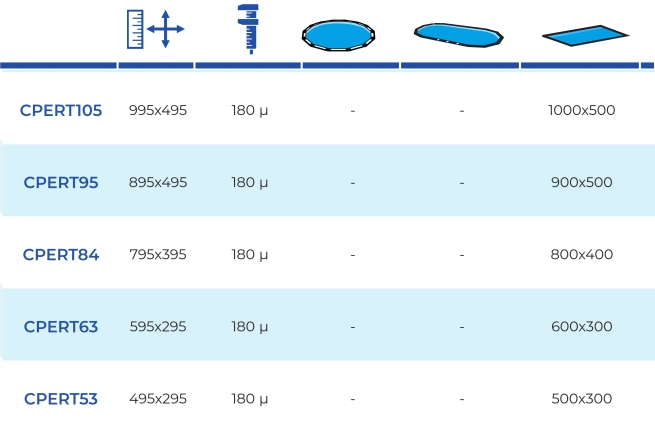 Isothermische Abdeckungen für Baupools