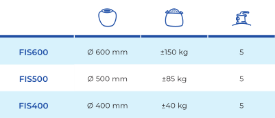 Unabhängiger Sandfilter Behälter 600 mm ohne Pumpe Gre FIS600