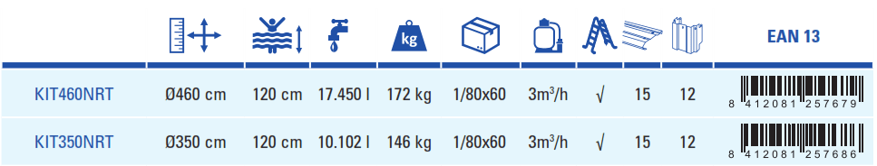Gre Pool Java 460x120 KIT460NRT
