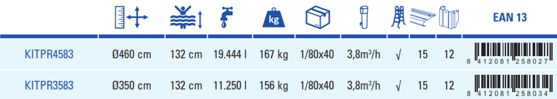 Gre Pool Azores 460x132 KITPR4583