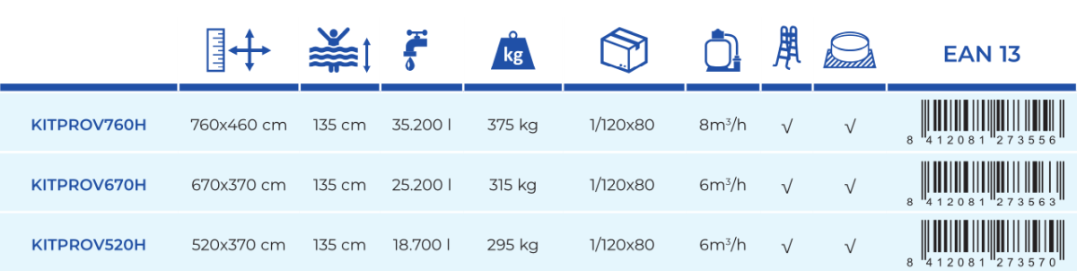 Gre Pool Fusion 760x460x135 KITPROV760H