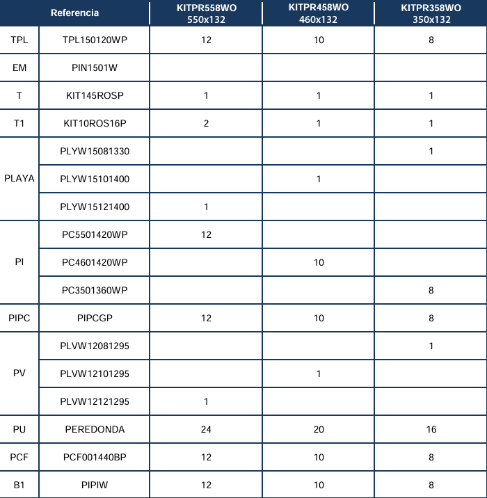 Ersatzteile Holzoptik Runde Pools von 132 cm