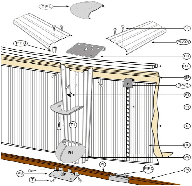 Ersatzteile Rattanoptik Runde Pools von 132 cm