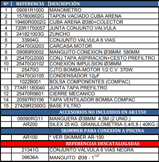Gre Sandfilter Auflisten AR-1350