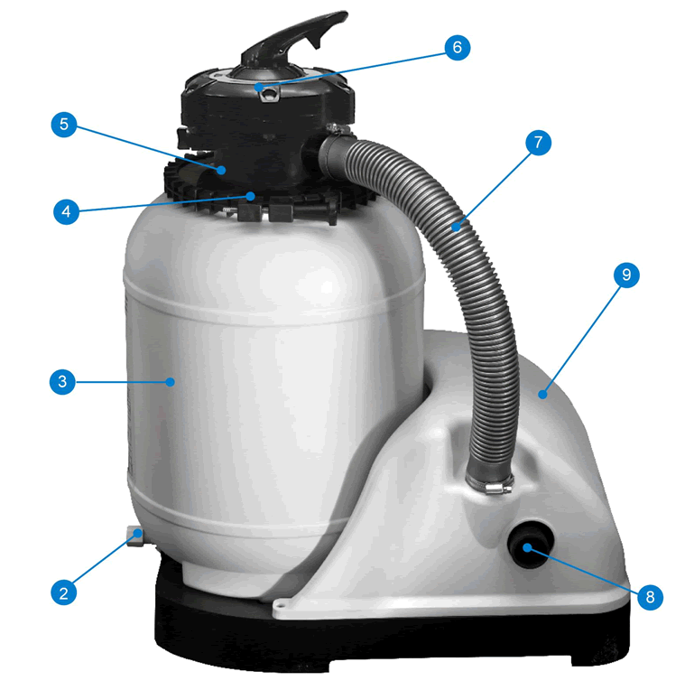 Gre Sandfilter Auflisten AR700