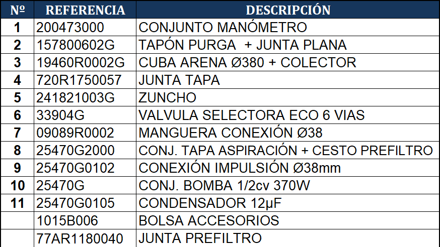 Gre Sandfilter Auflisten AR7051
