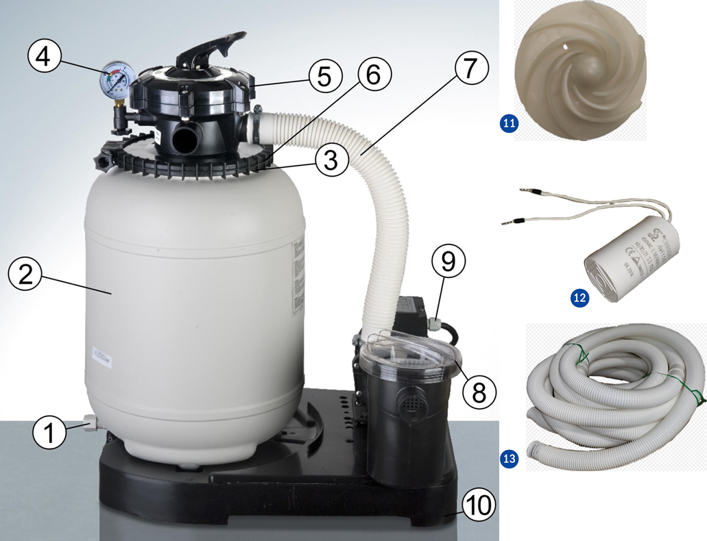 Gre Sandfilter Auflisten FA6030