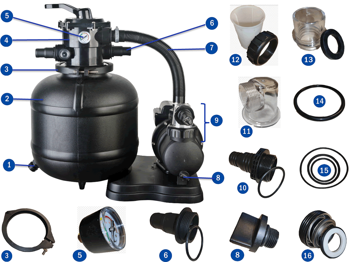 Gre Sandfilter Auflisten FAE380