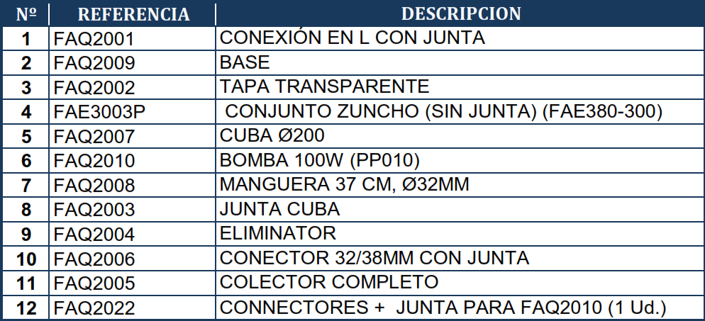Aqualoon Filter Einzelteile Gre FAQ200