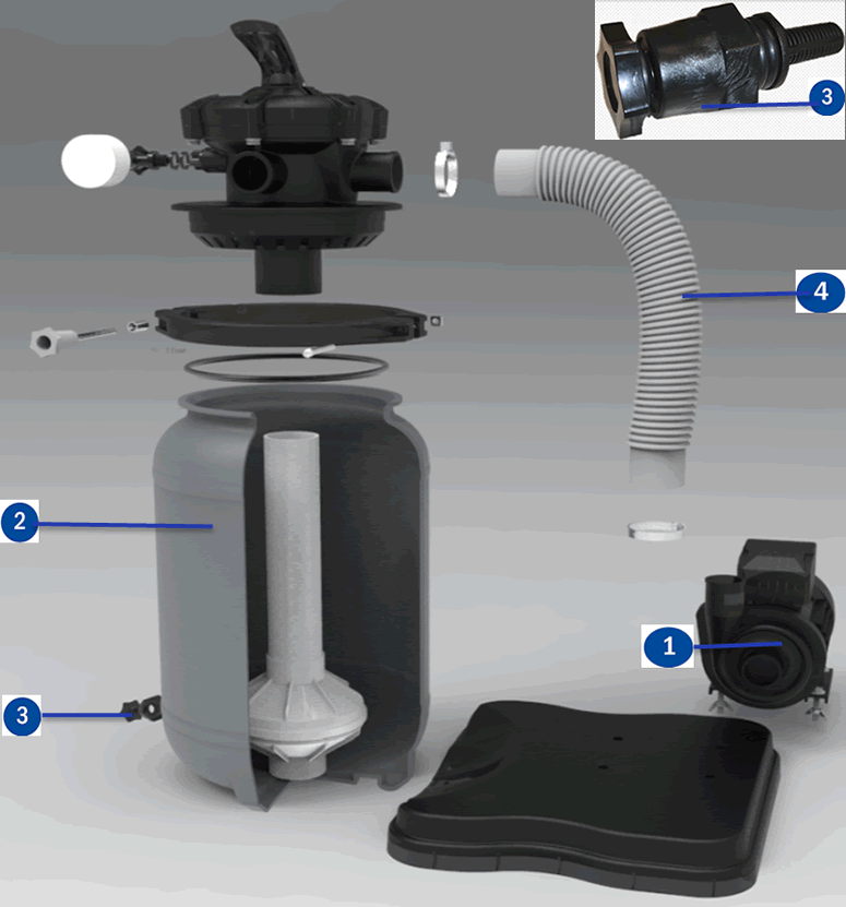 Gre Sandfilter Auflisten FS250NP