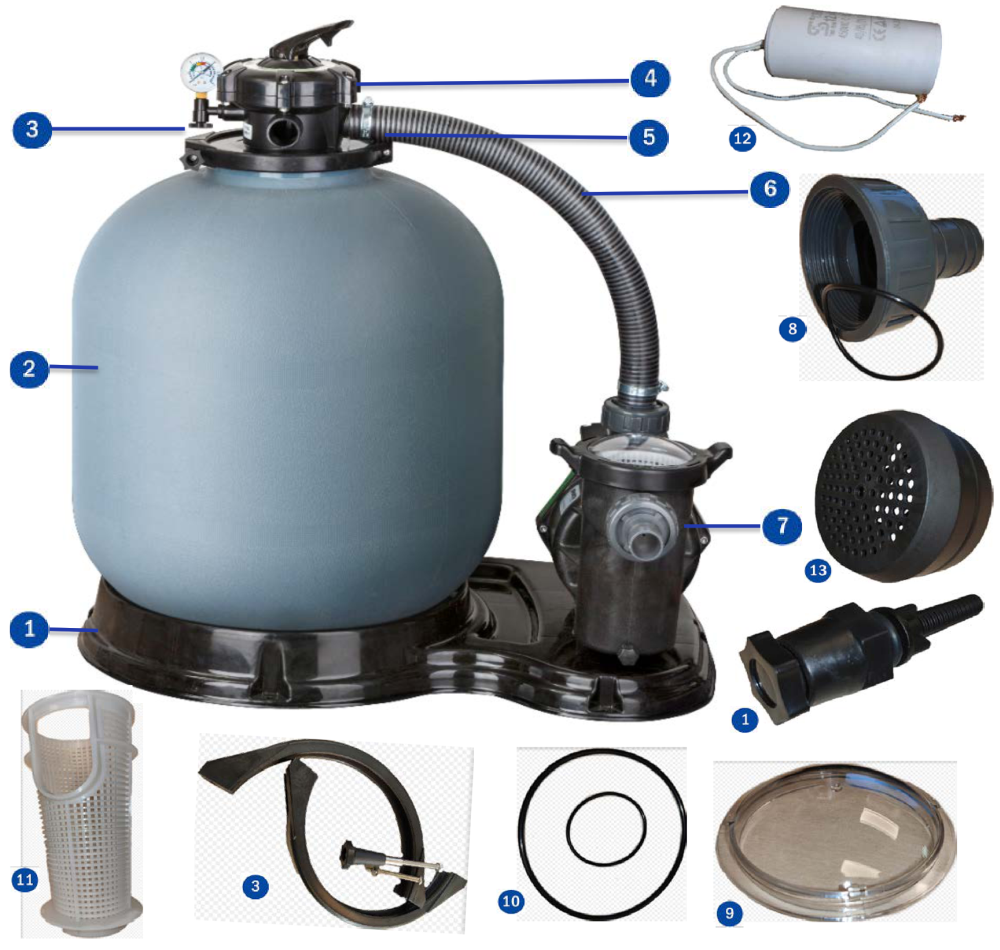 Gre Sandfilter Auflisten FS500