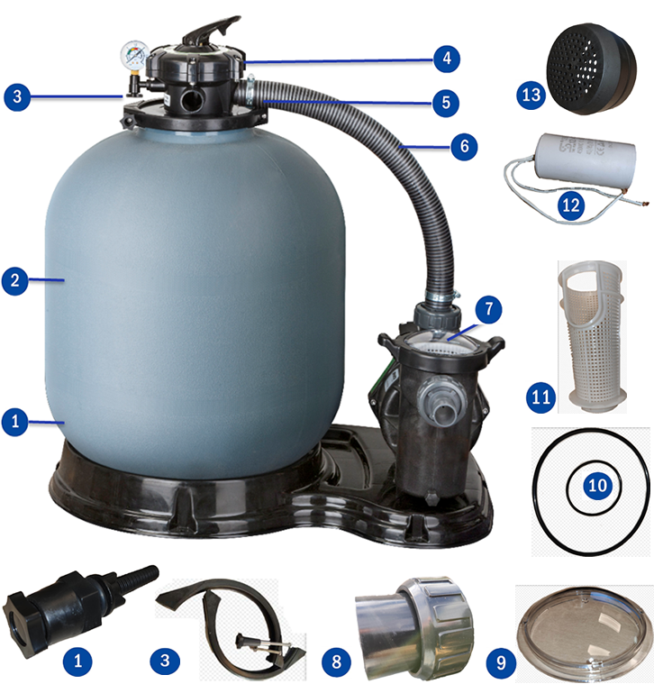 Gre Sandfilter Auflisten FS550