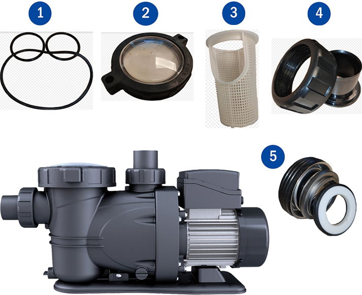 Auflisten der Premium Pumpe von Gre PP101 PP151 PP201