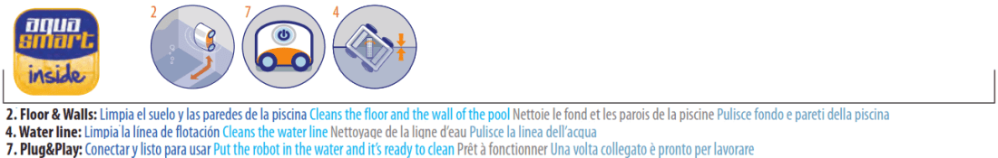 Roboter Gre Kajak Adventure RKA80