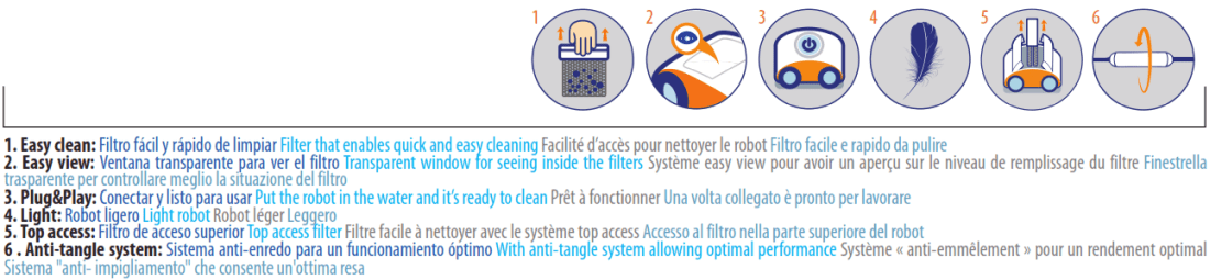 Roboter Track 1 Gre RT1S