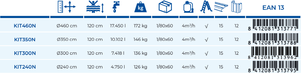 Gre Pool Finnland 240x120 KIT240N