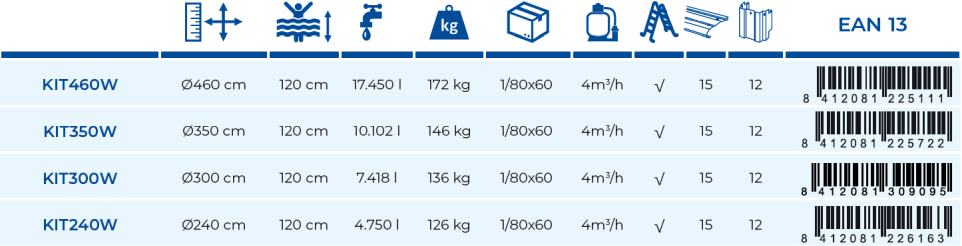 Gre Pool Pacific 350x120 KIT350W