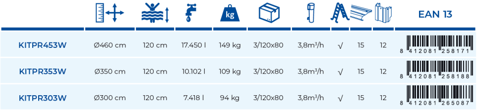 Gre Pool Sicilia 350x120 KITPR353W