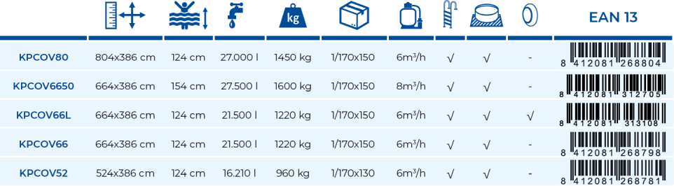 Gre WPC Pool 664x386x124 KPCOV66