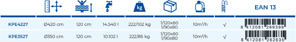 Gre Einbaupool Sumatra 350x120 KPE3527
