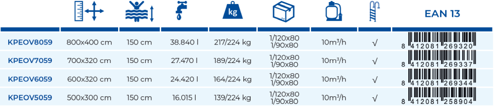 Gre Einbaupool Madagascar 700x320x150 KPEOV7059