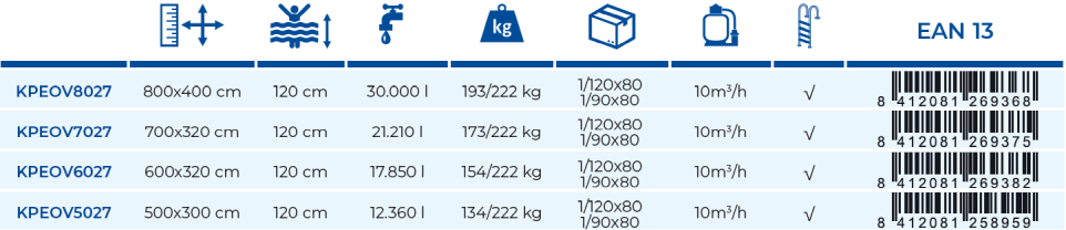 Gre Einbaupool Sumatra 800x400x120 KPEOV8027