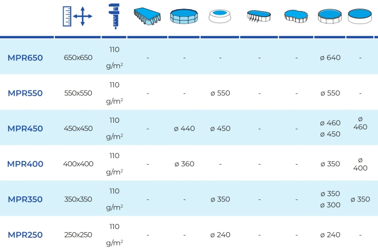 Pool Unterlage Kreisförmig Gre