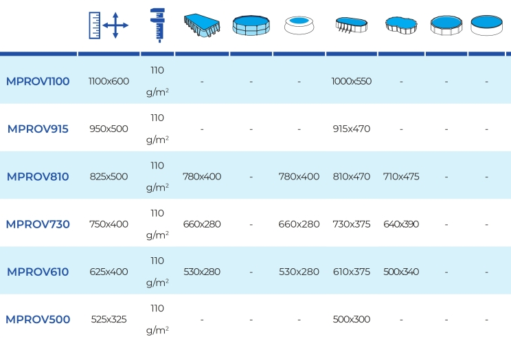 Pool Unterlage Oval Gre