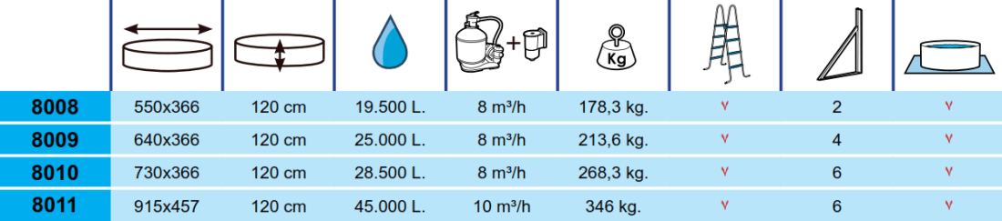 Toi Pool Prestige 120 915x457x120 8011