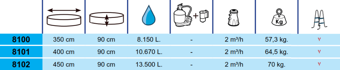 Toi Pool Etnica 350x90 8100