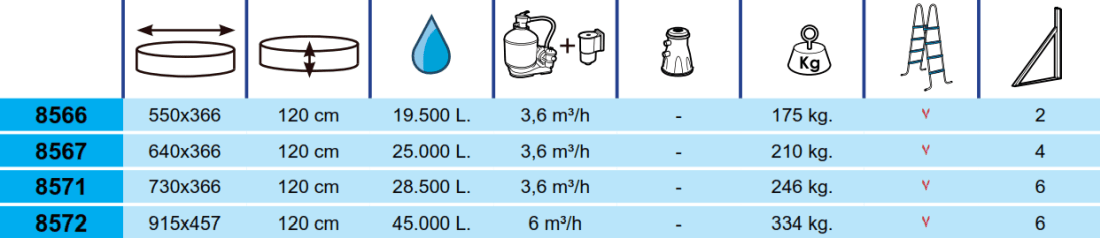 Toi Pool Ozean 730x366x120 8571