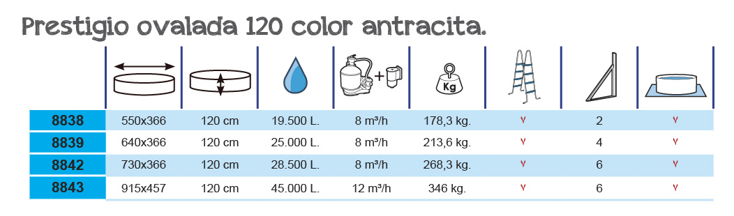 Toi Pool Anthrazit Prestige 730x366x120 cm 8842