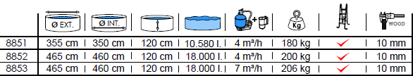 Toi Pool Barrica 460x120 8852