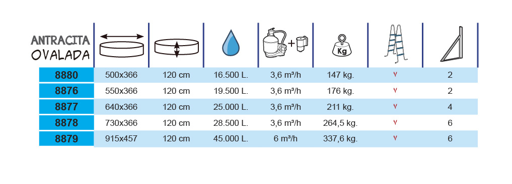 Toi Pool Anthrazit Mallorca 915x457x120 cm 8879