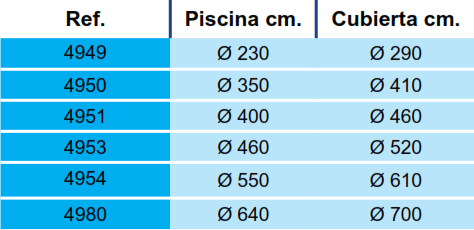 Winterabdeckung Toi kreisförmiger Pool
