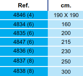 Abdeckung für Stahlrahmen Pools