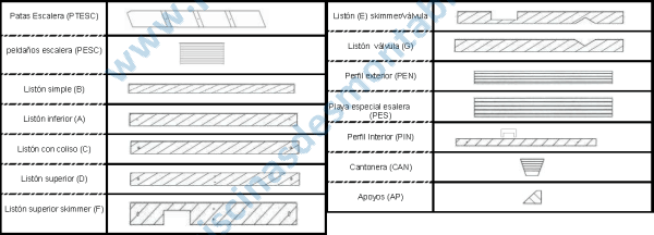 Auflisten Toi Pools Nativas 390x125