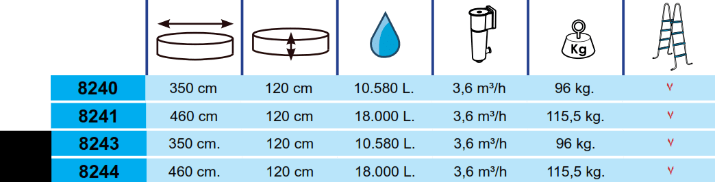 Toi Pool Silber Mond Kreisförmig 350x120